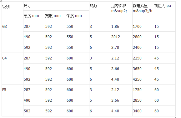 首页-人生就是博手机版