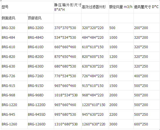 首页-人生就是博手机版